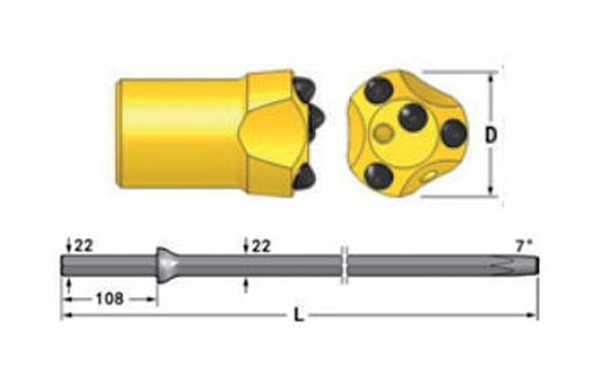 The Selection Criteria Of Tapered bit