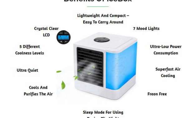 IceBox Air Cooler Reviews And Hoax Report!