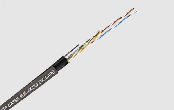 Operation of UTP CAT5E Cable Manufacturers