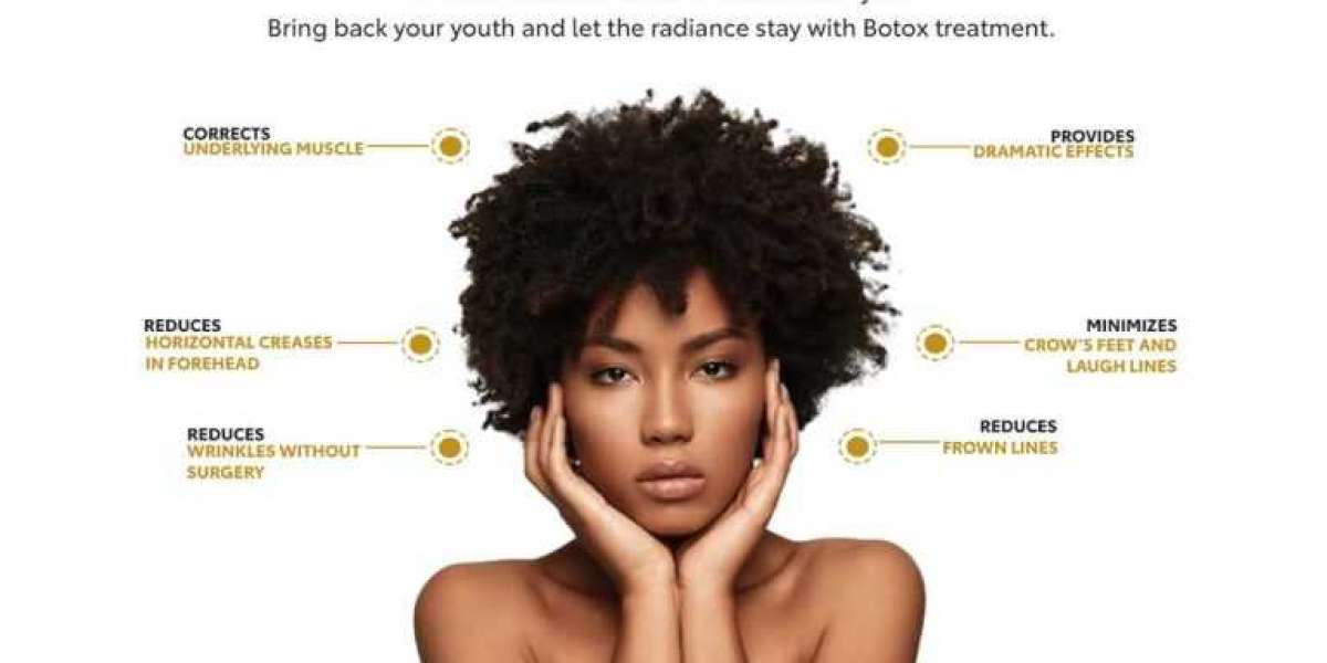 Revolutionizing Non-Surgical Aesthetic Treatments: A Comprehensive Guide to Advanced Medical Aesthetics