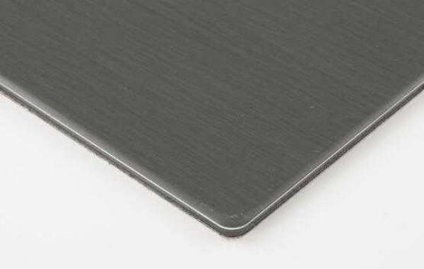 Color Coated Aluminum Coil Suppliers Introduce The Requirements For The Preparation Of Metal Composite Panels